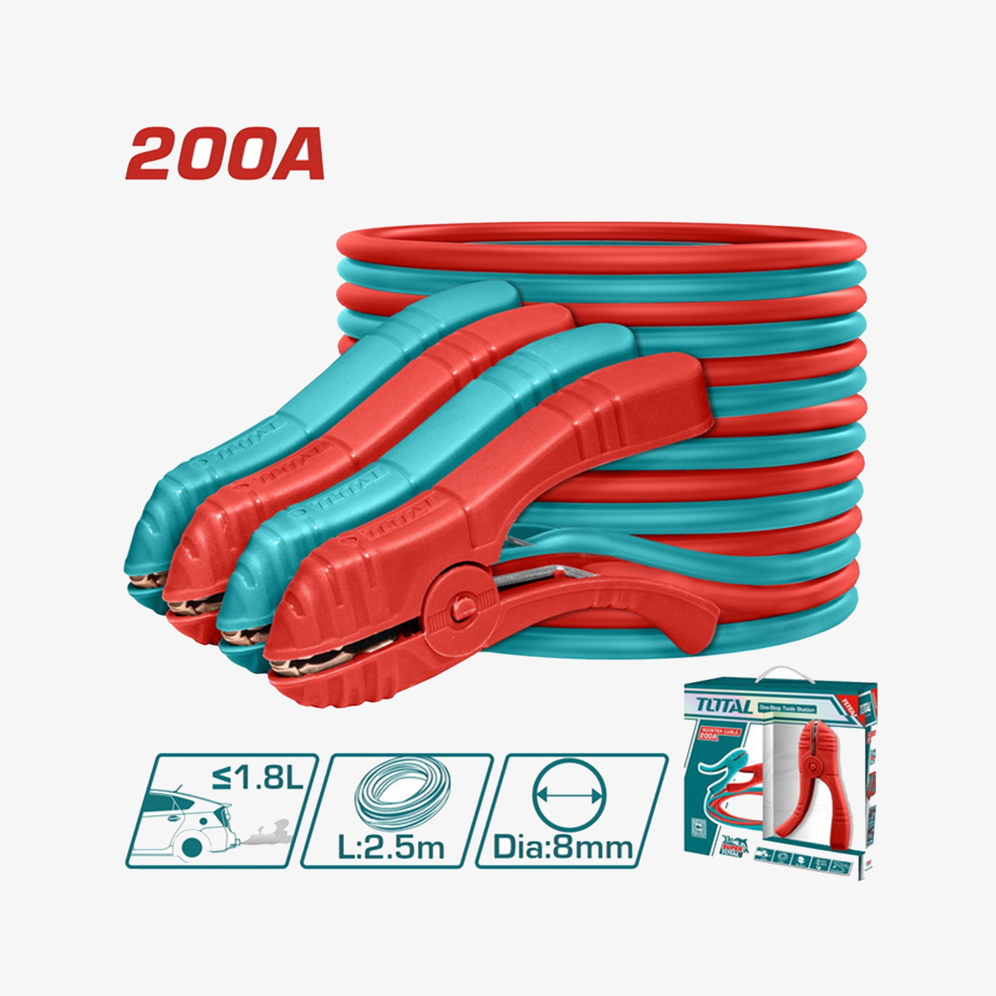 Red and blue jump leads with packaging on a white background