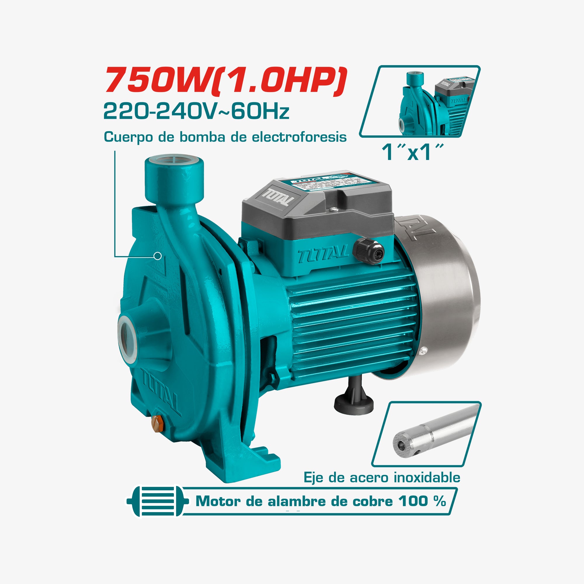 Teal pump with technical specifications on a white background