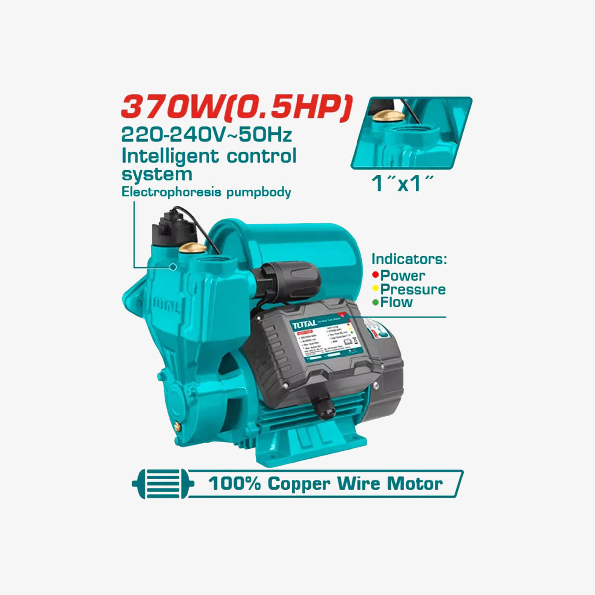 Teal pump with technical specifications on a white background
