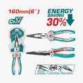 TOTAL High Leverage Long Nose Pliers 160mm