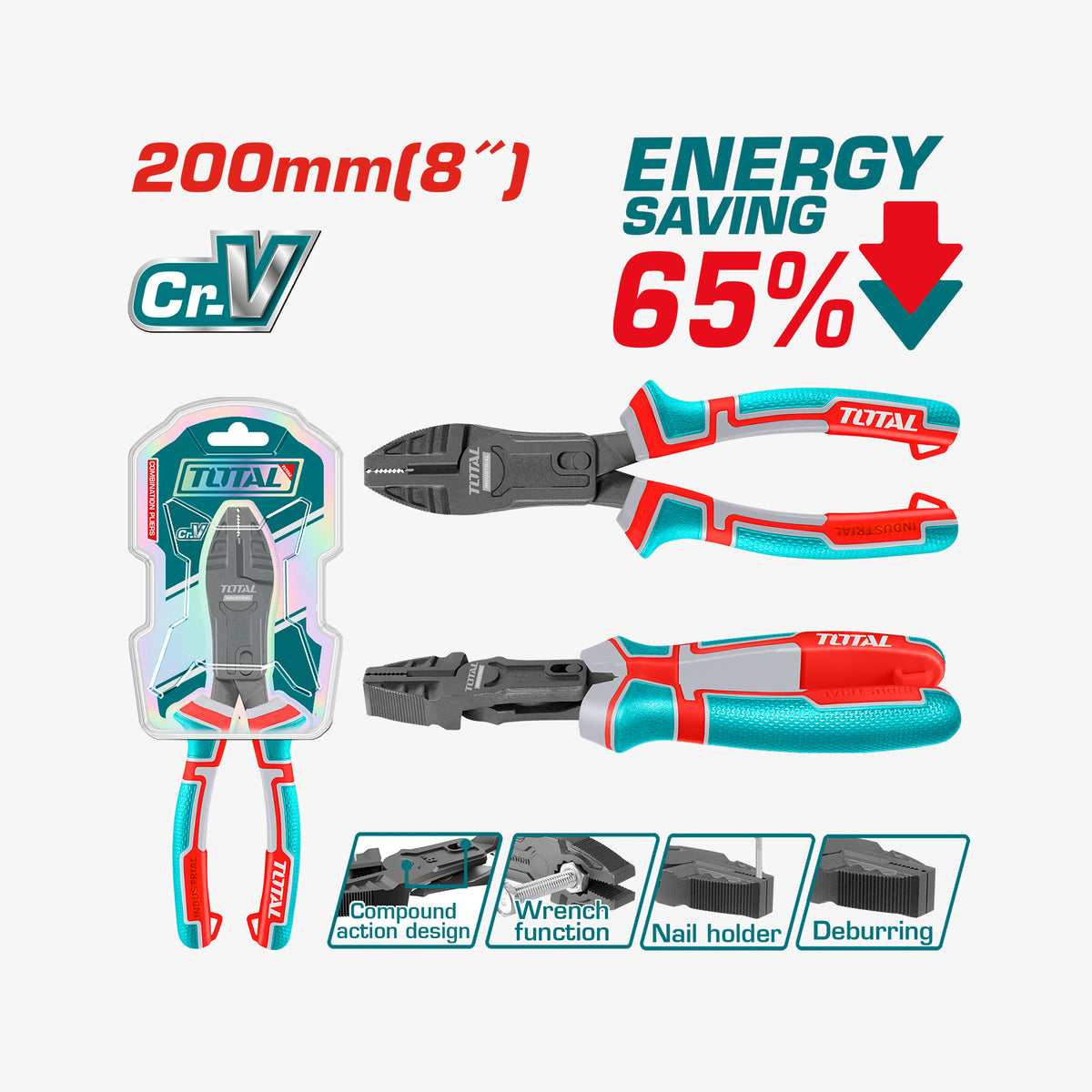 Pliers with packaging and features highlighted on a white background