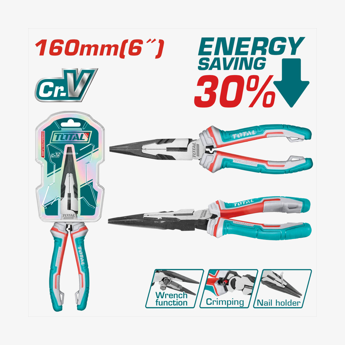 Pair of pliers with packaging and features highlighted on a white background